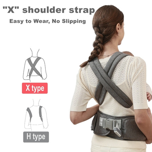 Ergonomic 3-in-1 Baby Carrier with Hipseat - Comfortable Multi-Position Infant Backpack Sling